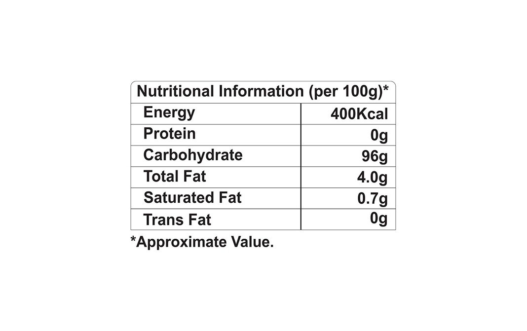 Puramio Red Vermicelli    Plastic Bottle  125 grams